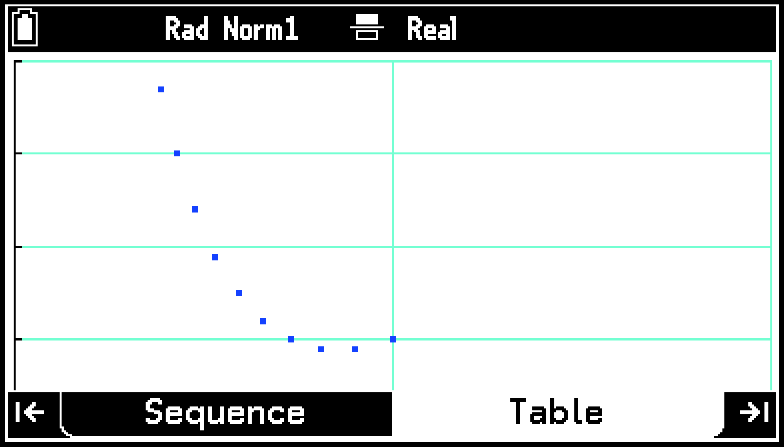 CY876_Recursion Drawing Phase Graph_1